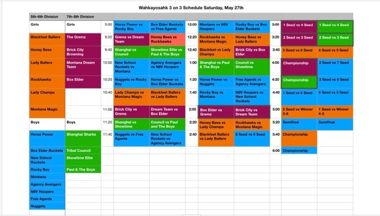 tournament bracket